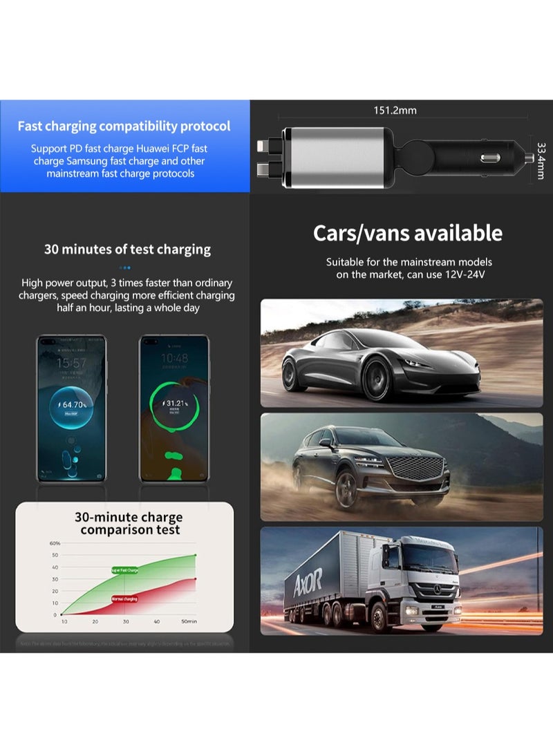 شاحن السيارة للنور السمائي، قابل للتحكم بزاوية 180 درجة، متوافق مع الشحن السريع، قابل للاستخدام في 12 - 24 فولت، يأتي مع خيطين قابلين للتجويف - Image 3